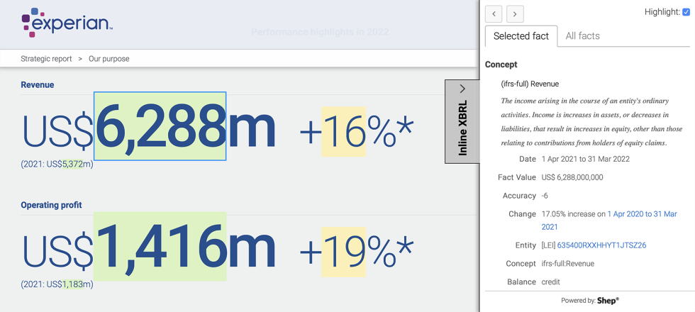 Screenshot of Experian data showing Revenue and Operating profit with Inline XBRL tagging details in a sidebar.