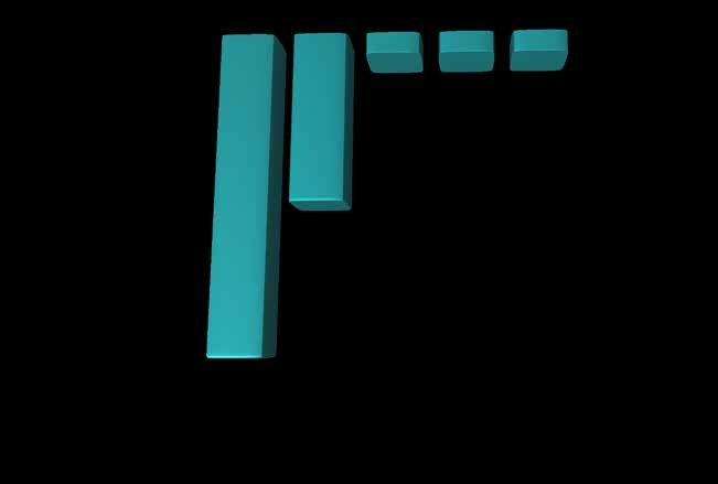 Bar chart showing the number of files using different benchmarks: PBT (Profit Before Tax) - 15 files, Revenue - 8 files, EBITDA - 1 file, Net assets - 1 file, Total assets - 1 file.