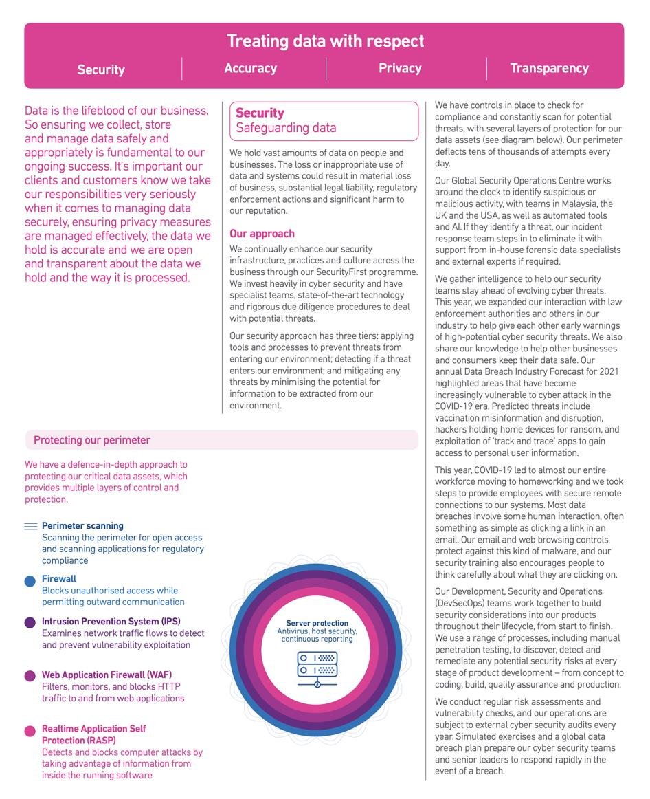 Circular diagram illustrating server protection with connected server icons and numeric labels for system components.