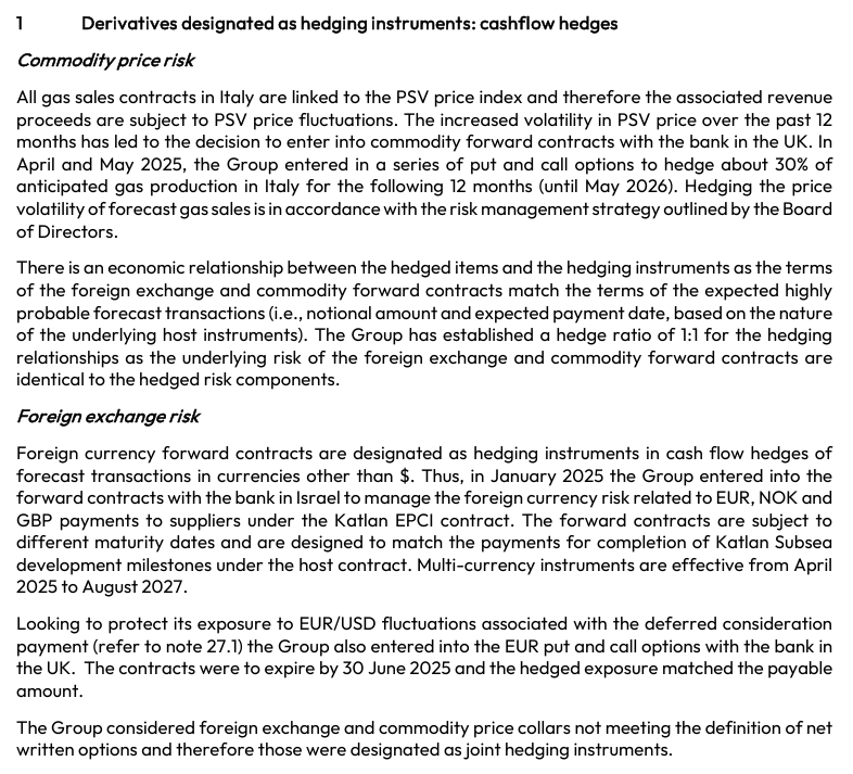 Text detailing commodity price risk and foreign exchange risk related to derivatives designated as hedging instruments, including examples and hedging strategies.