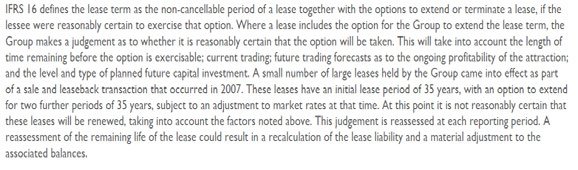 Text explaining IFRS 16's definition of lease term and the Group's process for judging lease extension options, including factors considered for renewal.