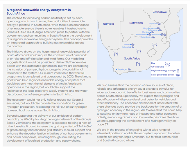 Map of Southern Africa showing locations of off-site wind, regional energy storage, and solar generated power facilities in South Africa and neighboring countries.