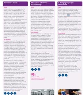 Visual elements from a report page, including blue diamond icons and a percentage '95%', illustrating points related to data, technology, and regulation.
