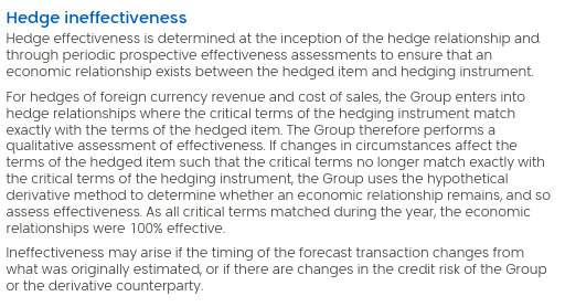 Paragraph explaining hedge ineffectiveness, its determination through prospective assessments, and factors influencing the economic relationship between hedged items and instruments.