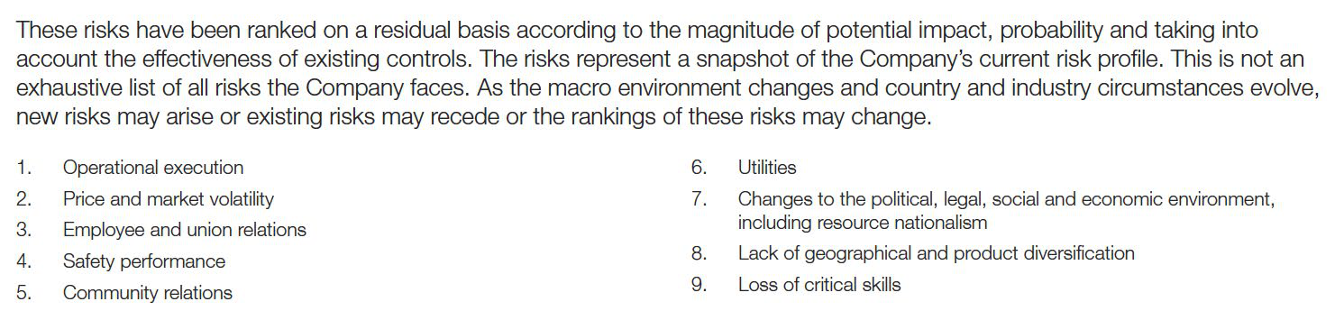 A numbered list of 9 company risks, including operational execution, price volatility, employee relations, and changes to the political environment.