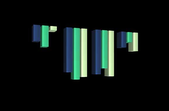 Multi-segment bar chart showing composition across multiple vertical bars in green, blue, and light green shades.