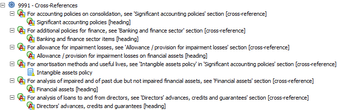 Screenshot of cross-references section, linking to various financial policies and sections like significant accounting policies and financial assets.
