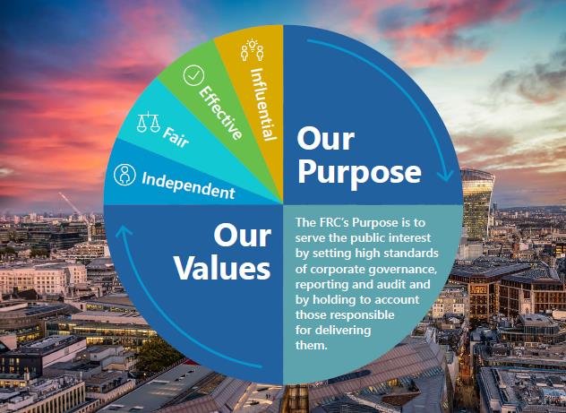 Infographic detailing the FRC's purpose and values: Independent, Fair, Effective, Influential. Purpose text block visible.