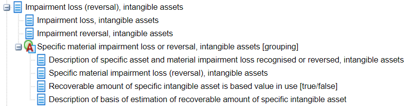 Screenshot of a financial taxonomy tree-view detailing impairment loss and reversal items for intangible assets, including specific descriptions.