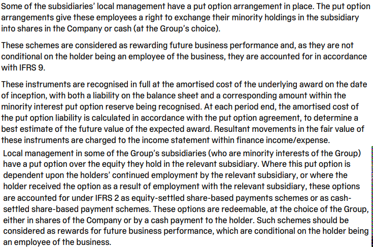 Text explaining put option arrangements for subsidiary management, their accounting treatment under IFRS 9 and IFRS 2, and settlement choices.