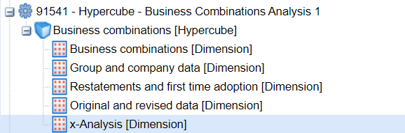 Screenshot of data dimensions for Business Combinations Analysis hypercubes, including group data, restatements, and original/revised data.