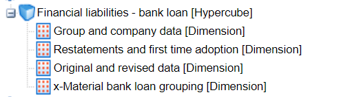 Screenshot of data dimensions for Financial Liabilities - Bank Loan hypercubes, including group data, restatements, and material bank loan grouping.