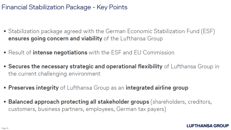 Slide outlining key points of Lufthansa Group's financial stabilization package, highlighting its role in ensuring viability, strategic flexibility, and preserving integrity.