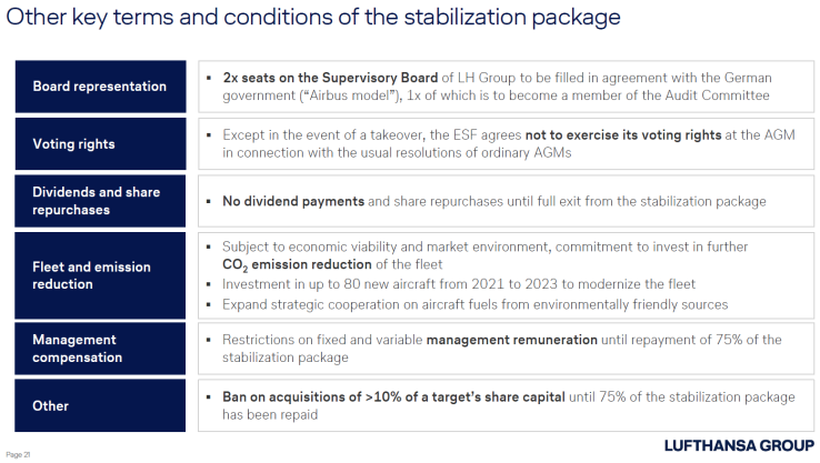 Table detailing other key terms and conditions of a stabilization package, covering board representation, voting rights, dividends, fleet reduction, and management compensation.
