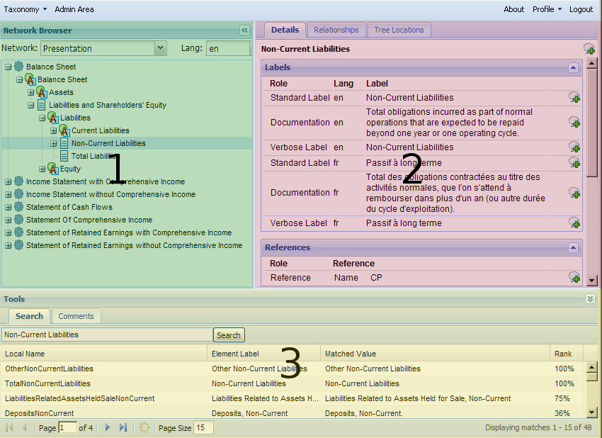 Screenshot of a taxonomy browser displaying financial statements, details for "Non-Current Liabilities" in multiple languages, and search results for related terms.