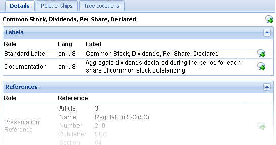 Screenshot showing details for "Common Stock, Dividends, Per Share, Declared," including its labels, documentation, and SEC regulatory references.