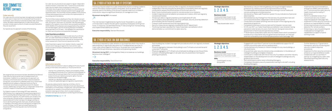 Circular diagram illustrating layered cyber security with rings for physical, network, information, operational, and data security, and information architecture.