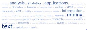 Word cloud visualizing common terms related to information and text mining, with frequencies indicated by word size and numbers.