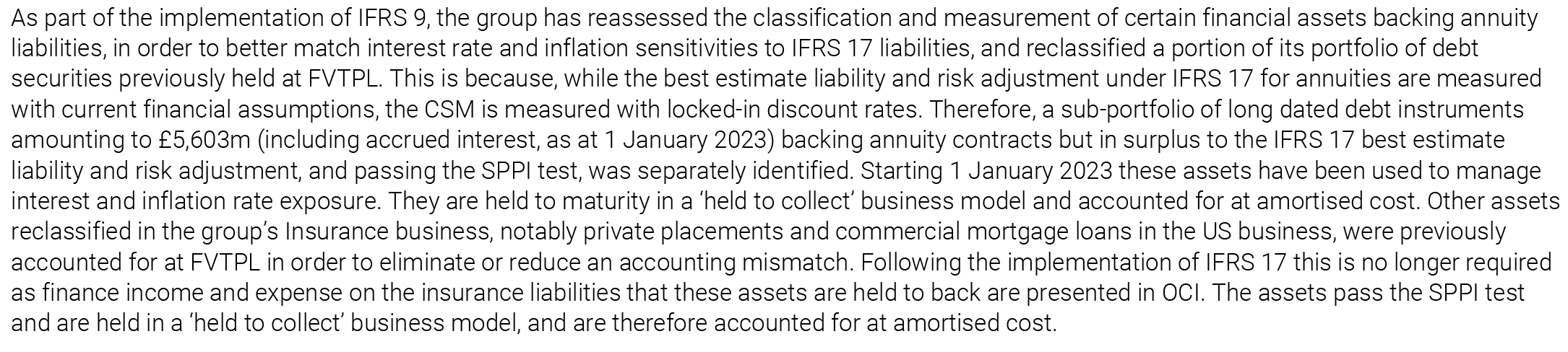 Text detailing the reclassification and measurement of financial assets backing annuity liabilities under IFRS 9.