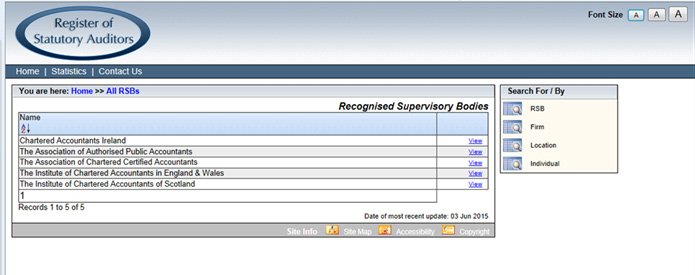 Screenshot of a web page showing a "Register of Statutory Auditors" with a list of five recognized supervisory bodies and their names.