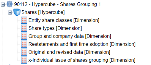 Hierarchical view of '90112 - Hypercube - Shares Grouping 1' showing its specific dimensions.