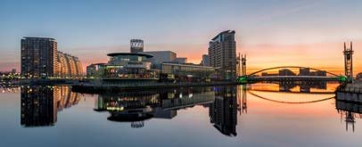Panoramic sunset view of a modern waterfront cityscape with buildings and a bridge reflected in calm water.