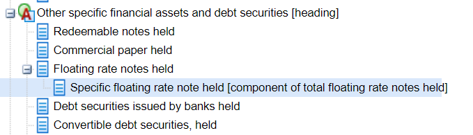 Screenshot of a hierarchical list of financial assets including redeemable notes, commercial paper, floating rate notes, and debt securities issued by banks, showing 'Specific floating rate note held' as a component.