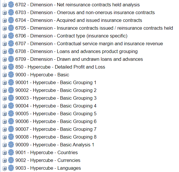 List of hypercubes and dimensions, including 'Net reinsurance contracts held analysis' and 'Detailed Profit and Loss'.