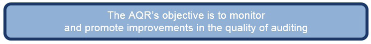 Blue text box stating the AQR's objective to monitor and promote improvements in auditing quality.