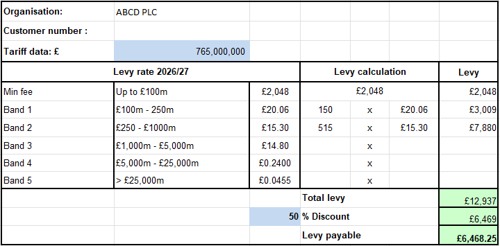 Table detailing the levy rate calculation for an organization, showing tariff data, different levy bands, calculation steps, discounts, and the final levy payable.