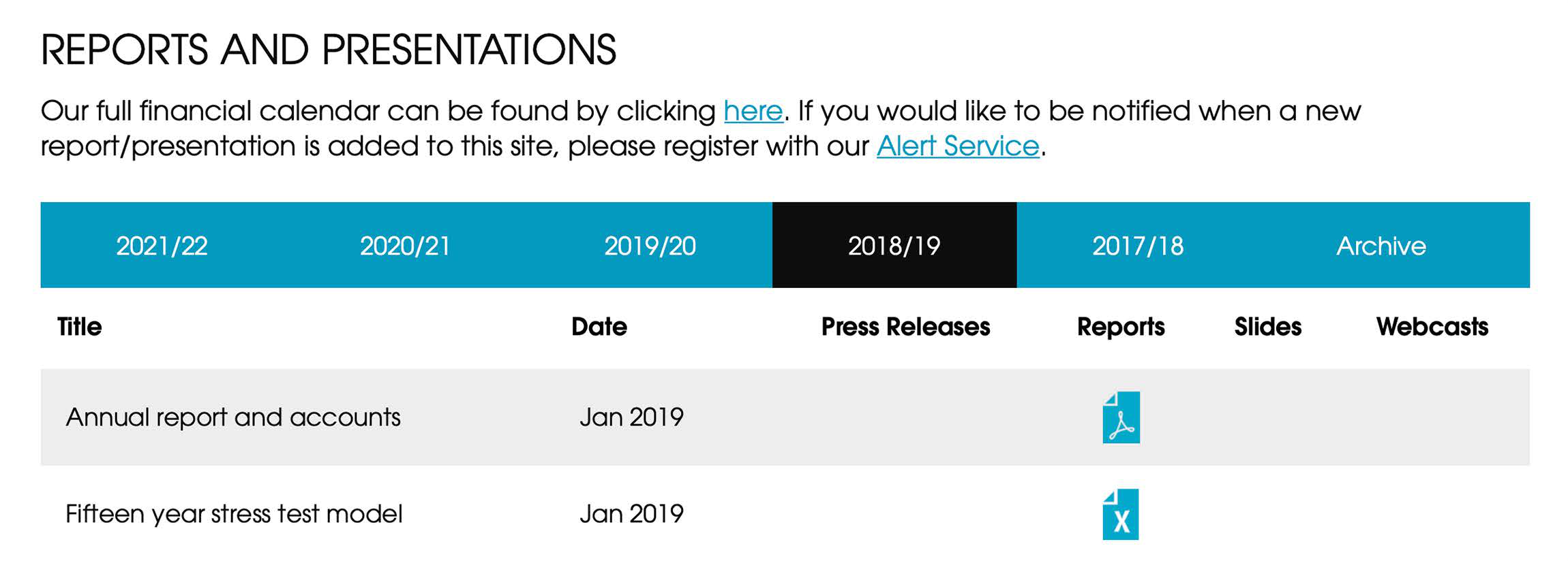 Table of financial reports and presentations for 2018/19, including "Annual report and accounts" (PDF) and "Fifteen year stress test model" (Excel), both dated Jan 2019. It features year-selection tabs.