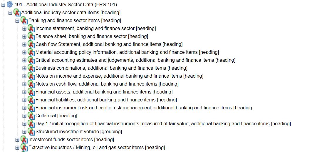 Hierarchical list of 'Additional Industry Sector Data' categorized by industry (banking, investment, extractive) and detailed financial items such as income statements and balance sheets.