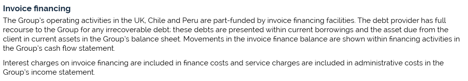 Paragraph explaining the Group's invoice financing facilities, debt recourse, and presentation in financial statements.
