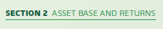 Section 2 heading for "Asset Base and Returns"