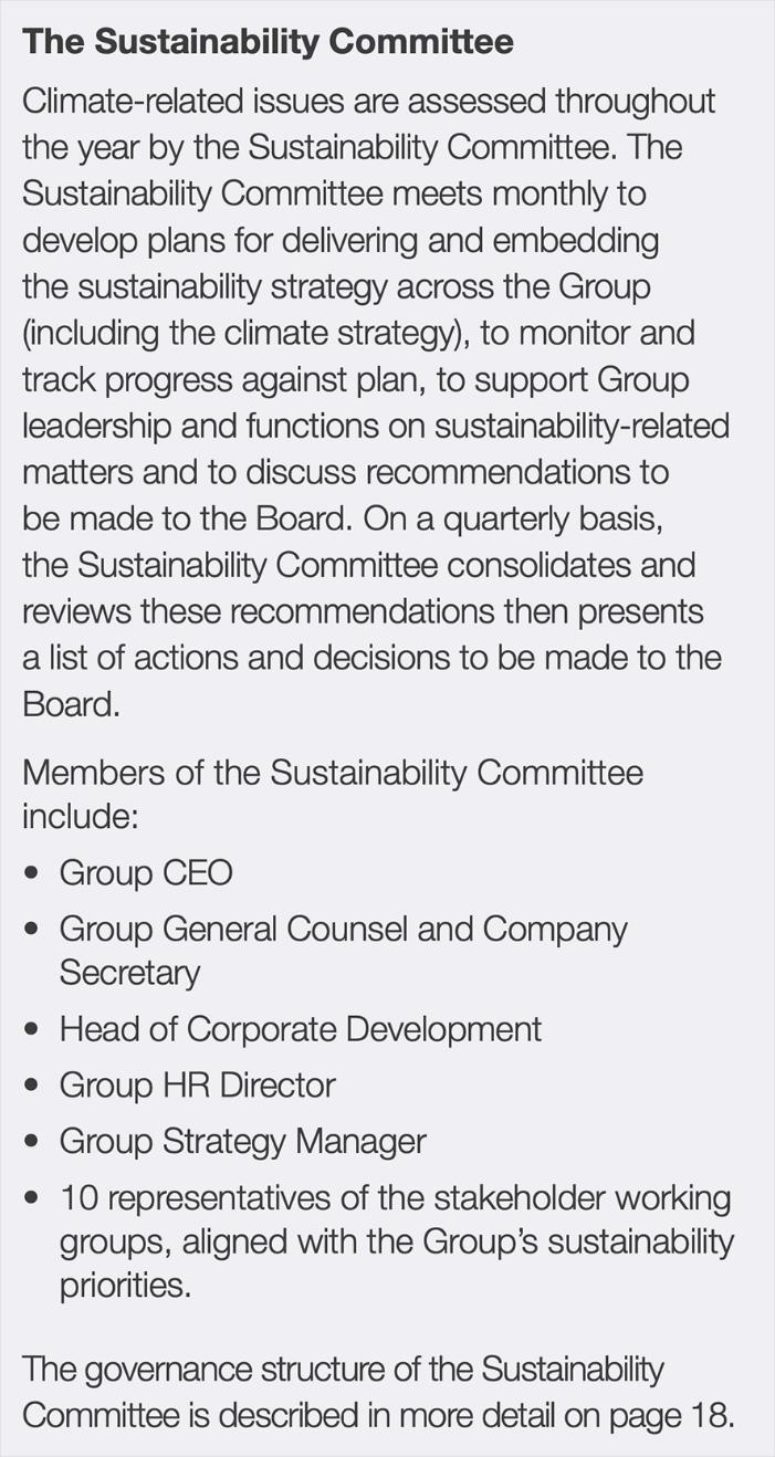 Text describing the Sustainability Committee's functions, meeting frequency, and members for climate-related issues.
