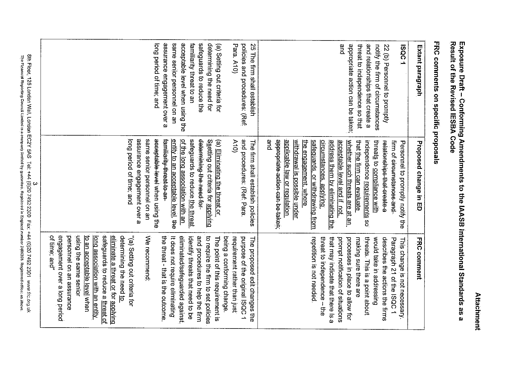 A comparison table detailing FRC comments, proposed changes in Exposure Draft, and extant paragraphs related to IAASB International Standards.