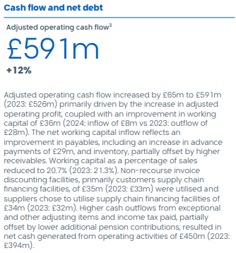 A large display showing Adjusted operating cash flow of £591m, an increase of 12%