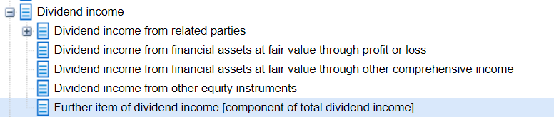 Hierarchical list showing classifications of dividend income, including income from related parties, financial assets at fair value, and other equity instruments.
