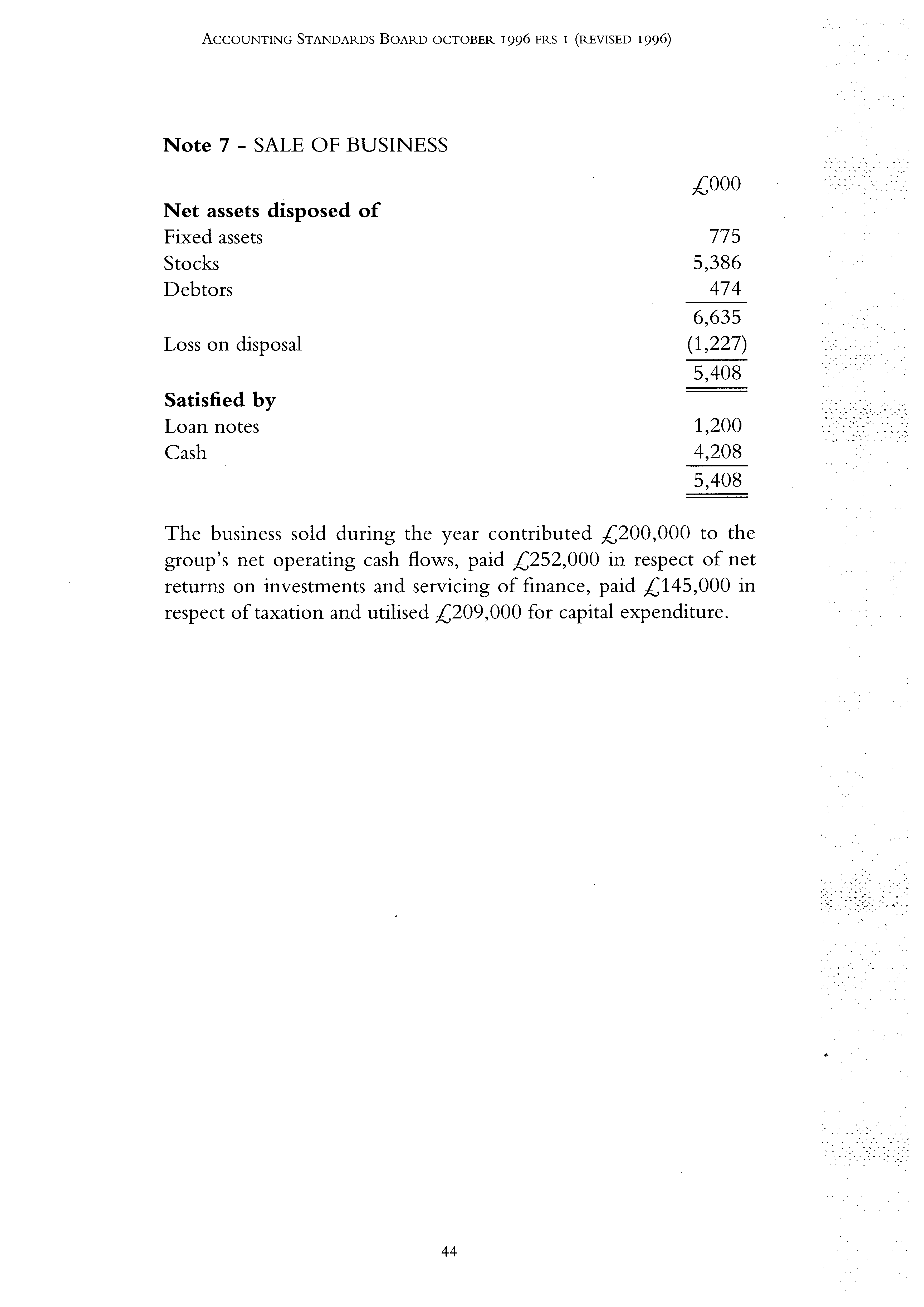 Bar chart showing Million metric tons CO₂e from 2010 to 2050, with breakdown by Consuming, Selling, Shipping, Producing, Packaging supply chain, and Agriculture and transformation. Includes 2025 and 2050 reduction goals.