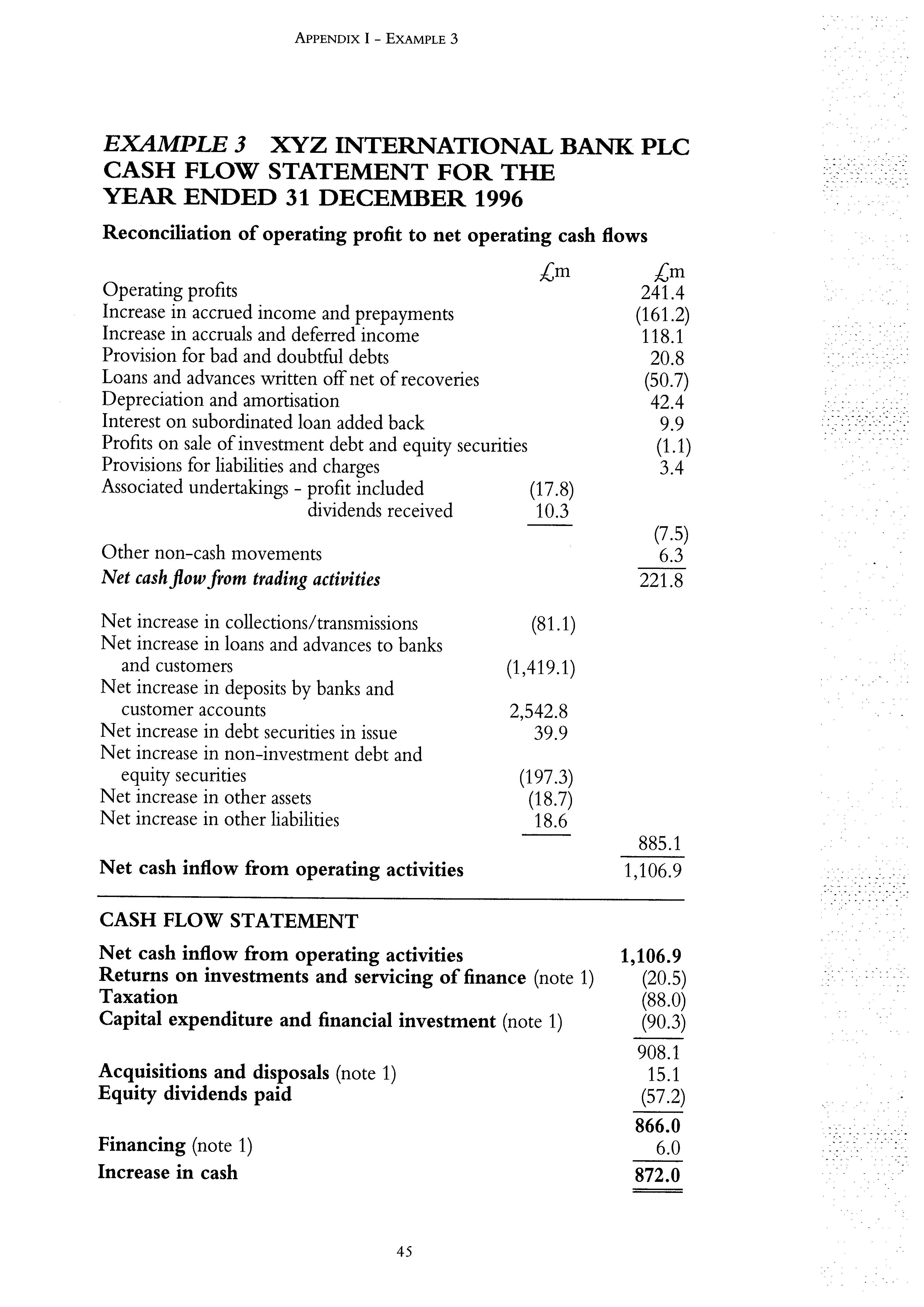 Line graph showing Green energy share (%) over time, with Ørsted's actual and target shares, alongside IPCC recommended targets.