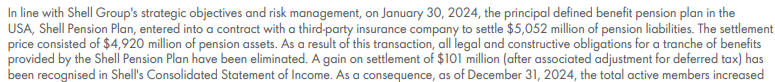 Paragraph detailing Shell Pension Plan's settlement of pension liabilities, including assets, settlement gain, and impact on active members.
