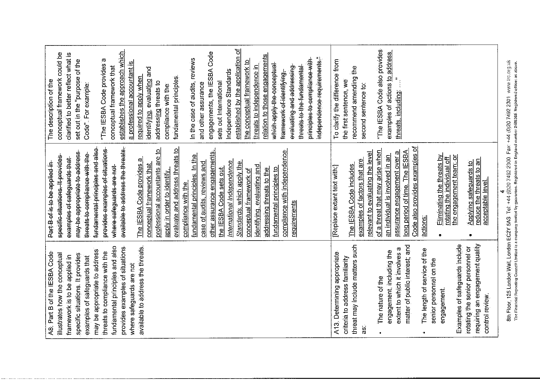 A multi-column table presenting sections and applications of the IESBA Code's conceptual framework in various situations.