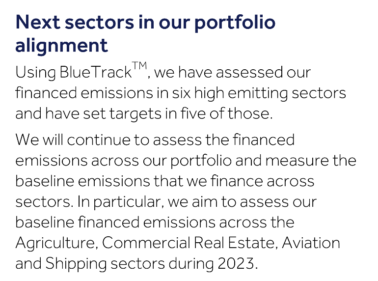 Text describing the assessment of financed emissions in high-emitting sectors using BlueTrack and plans for future baseline assessments.