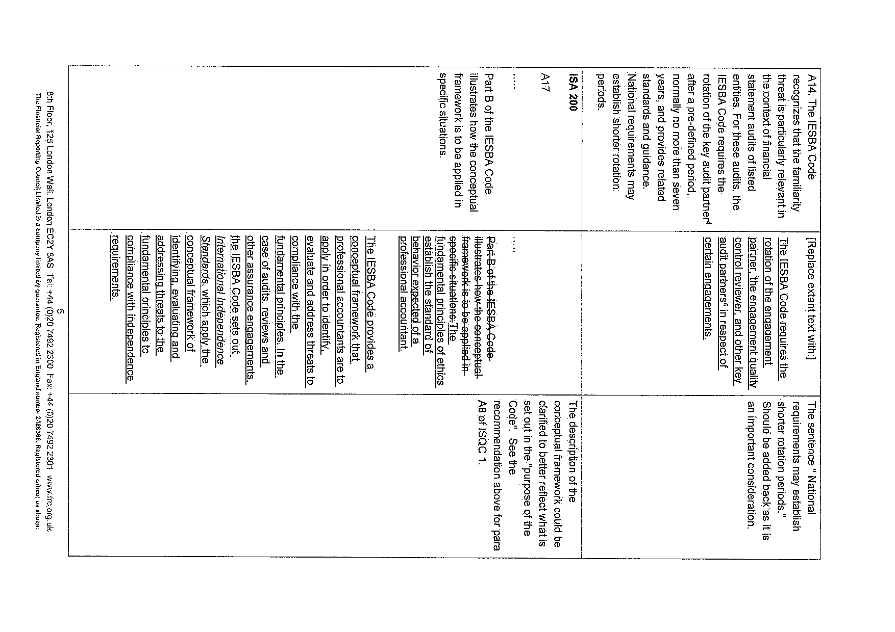 A multi-column table continuing the analysis of IESBA Code sections, applications, and national requirements.