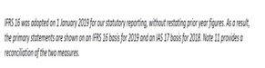 Text paragraph explaining the adoption of IFRS 16 on January 1, 2019, and how financial statements are presented under IFRS 16 and IAS 17.