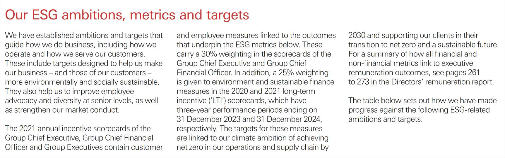 Text block outlining the company's ESG ambitions, metrics, and targets, including details on executive remuneration links.