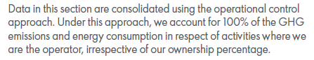 Text describing the consolidation approach for GHG emissions and energy consumption data based on operational control.