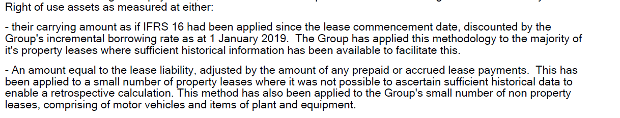Text describing two methods for measuring right-of-use assets: carrying amount with IFRS 16 applied and discounted borrowing rate, or amount equal to lease liability.