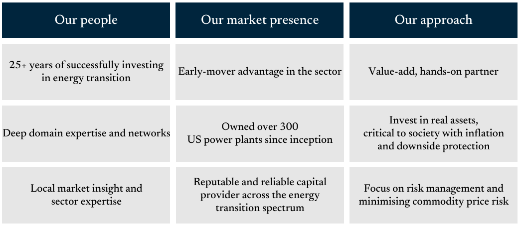 Grid presenting key information about "Our people," "Our market presence," and "Our approach" with specific statements in nine boxes