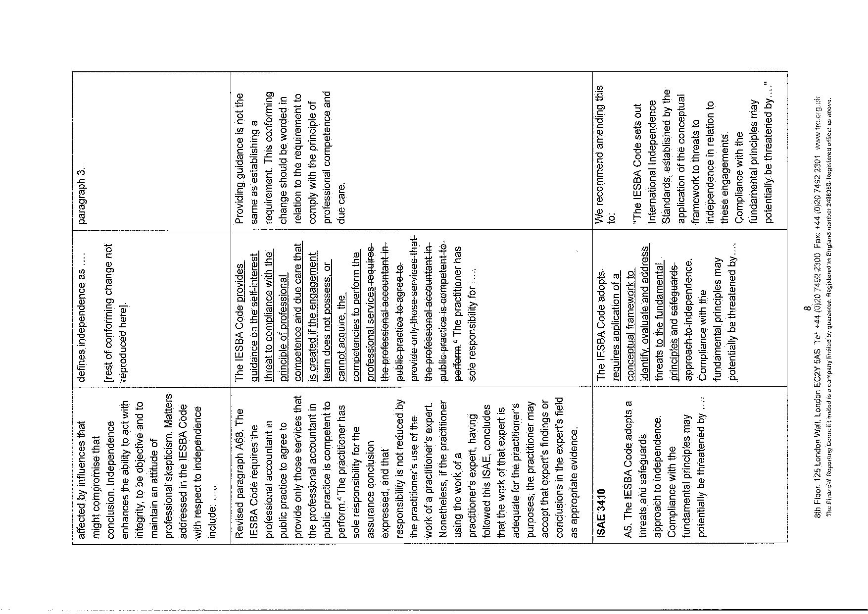 A multi-column table outlining IESBA Code requirements for assurance practitioners regarding independence and threats, including ISAE 3410.
